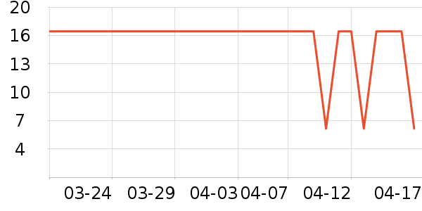 �ѽ�ʿ������ʷ�۸�