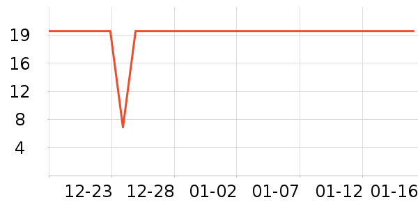 ����������ˮ��ʷ�۸�