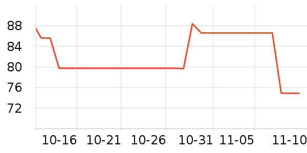 ϲųֵƽ̨/ӿʷ۸