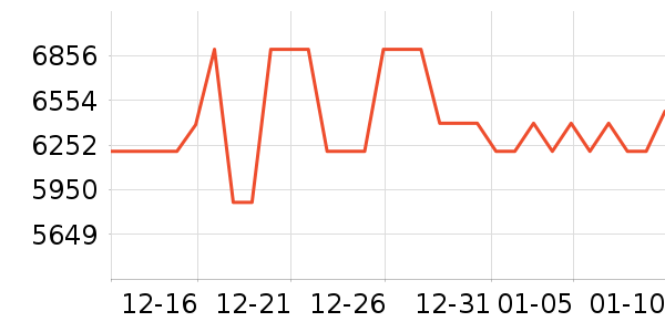 ������ͥӰԺ��ʷ�۸�