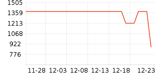 �ж���ͯ��ȫ������ʷ�۸�