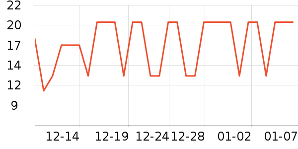 ����Ʒ�Ƶ綯��ˢ��ʷ�۸�