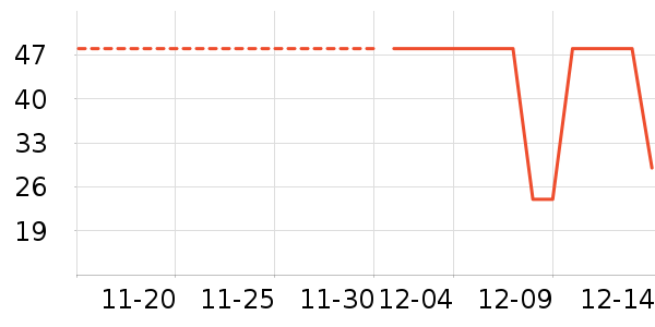 �����ø�����ʷ�۸�