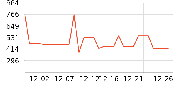 �������������ͯ���޷���ʷ�۸�