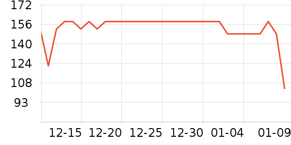 ƷƷ��ײ���ʷ�۸�