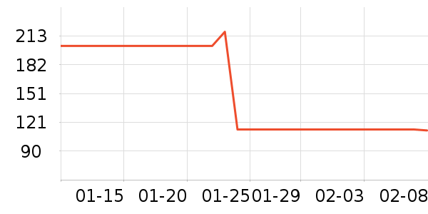 ���̴�������������˻�����ʷ�۸�