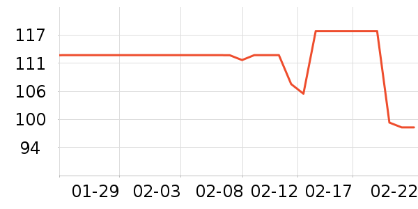 ���̴�������������˻�����ʷ�۸�