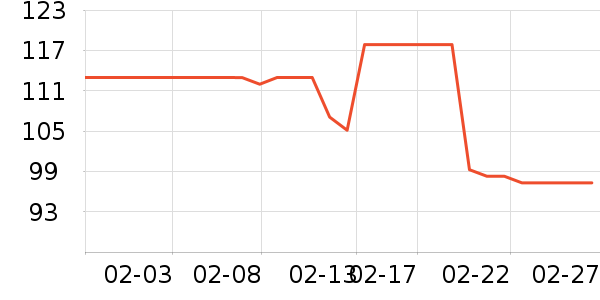 ���̴�������������˻�����ʷ�۸�