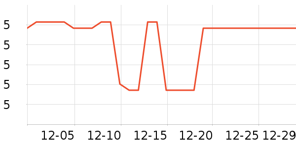 ����Ʒ�������ʷ�۸�