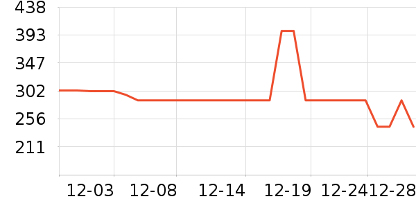 ����ȡů����ʷ�۸�