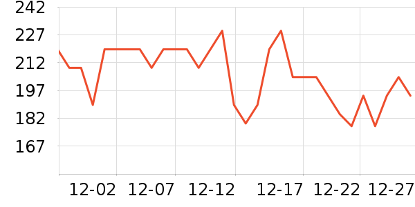 �ղ�����������ʷ�۸�