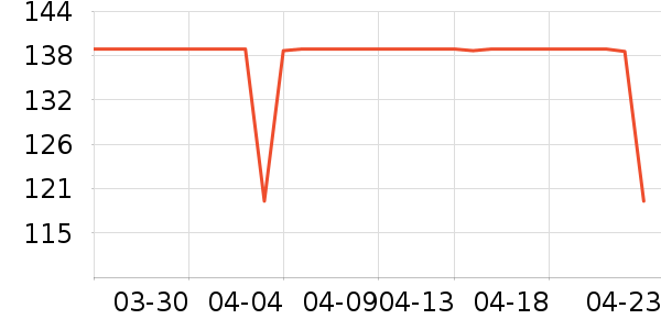 �¿�˹���տ�¯��ʷ�۸�