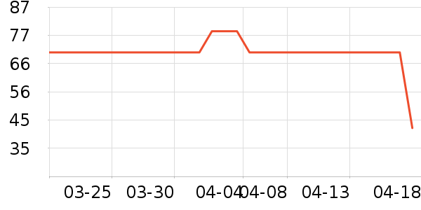 ��˿ܿȾ��/�̷�/������ʷ�۸�