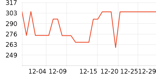 ������������ʷ�۸�