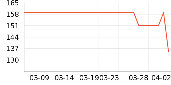 �ղ�����������ʷ�۸�