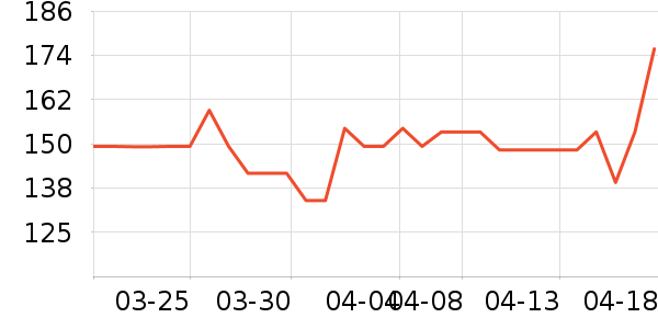 �ղ�����������ʷ�۸�