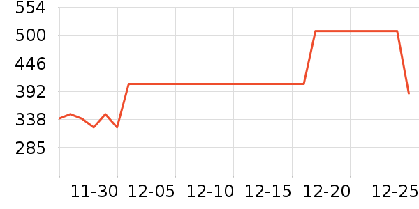 Flylive���������ʷ�۸�