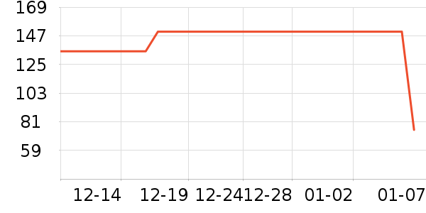 ŷ�Ϸ�˯��/�Ҿӷ���װ��ʷ�۸�