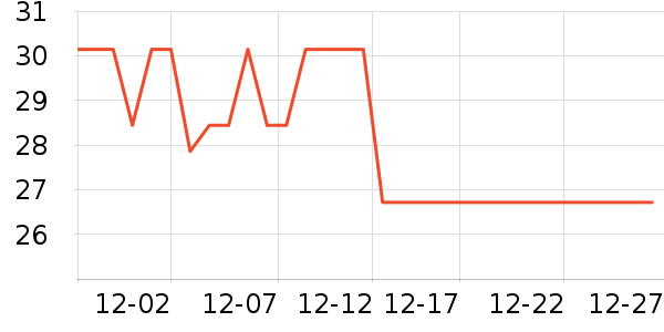 �������ʿ��Ь��ʷ�۸�