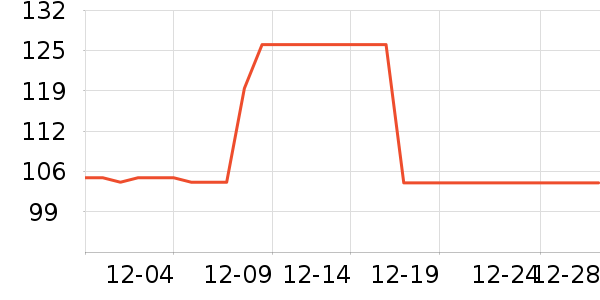 �¶�����ʿ����Ь��ʷ�۸�