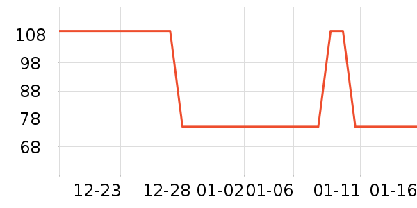 ��ϣ�ͻ���������ʷ�۸�