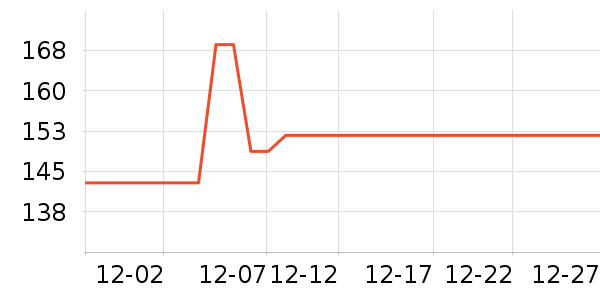 ����˯��/�Ҿӷ���װ��ʷ�۸�