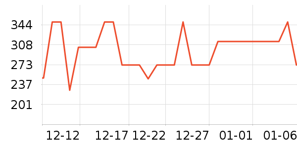 ��������Ůʿ����Ь��ʷ�۸�