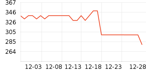 �����������޷���ʷ�۸�