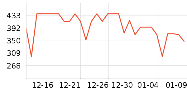 ���ĵ�ˮ��/��ˮƿ��ʷ�۸�