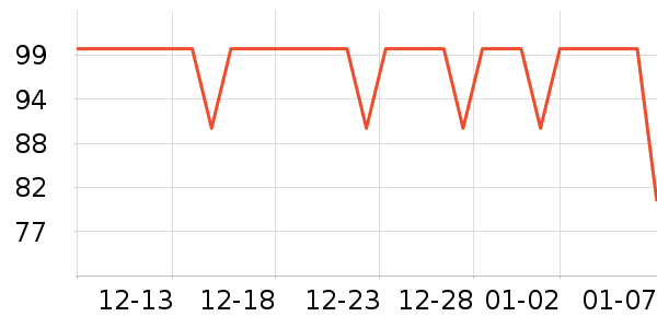 �����������̺��ʷ�۸�