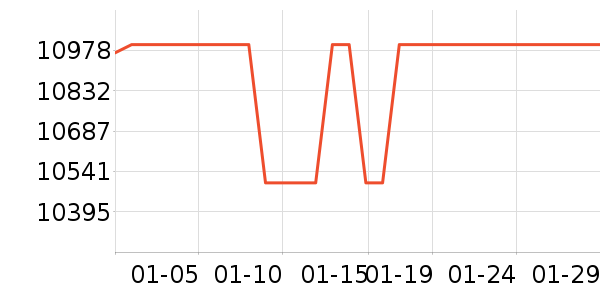 ����̨ʽ��������ʷ�۸�