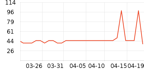 ��ɯ˯��/�Ҿӷ���װ��ʷ�۸�