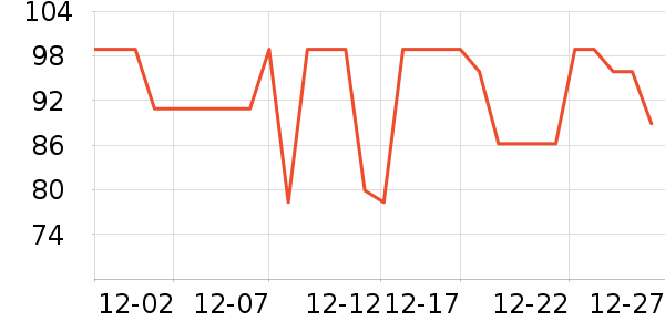 ��̬�Ʊ�Я/�ƶ���Դ��ʷ�۸�