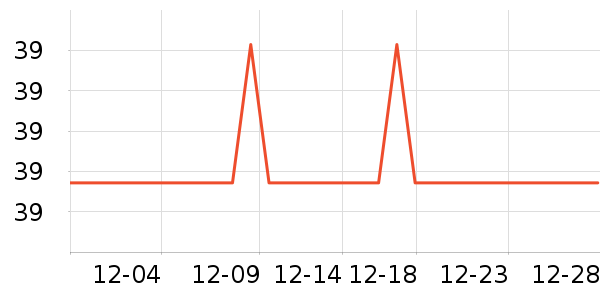 ����������������Ʒ��ʷ�۸�