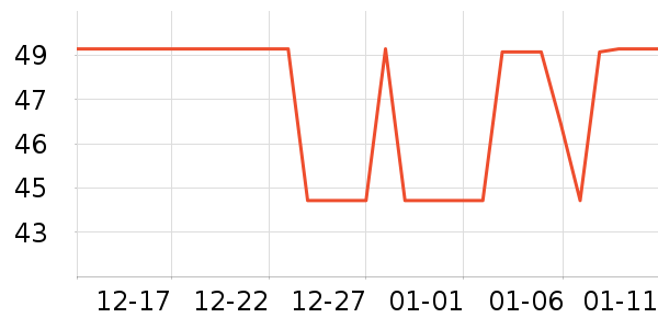 ��ɯ˯��/�Ҿӷ���װ��ʷ�۸�