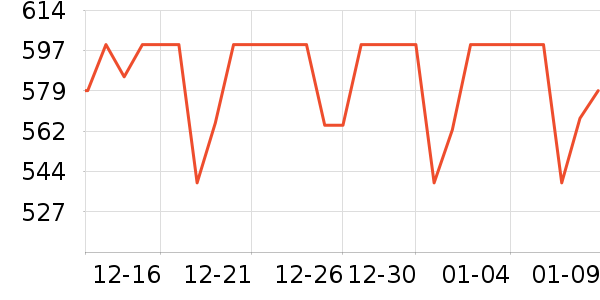 ��˶·����/è/���������ʷ�۸�