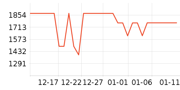 ����������ʷ�۸�