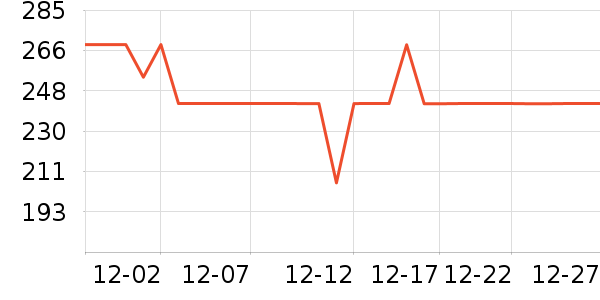 �׼ҷ�Χ������ʷ�۸�