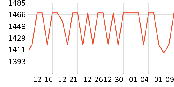 ����ˮ����ʷ�۸�