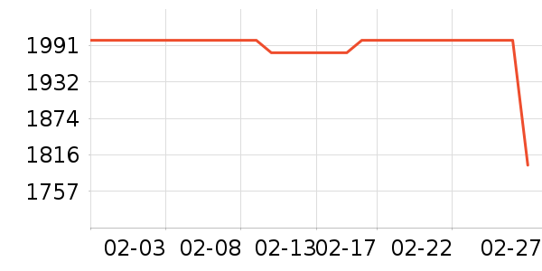 ������������ʷ�۸�