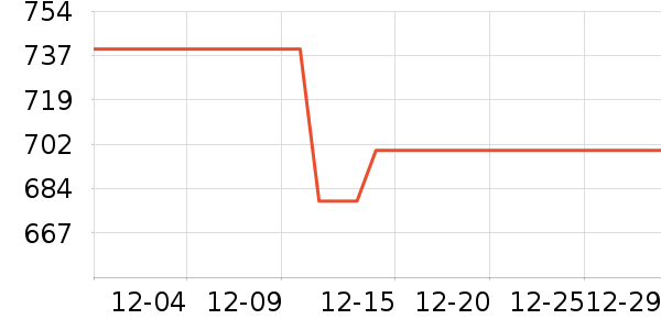 �������컧���װ��ʷ�۸�