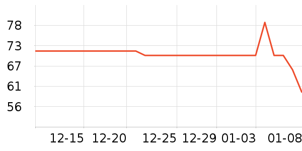 ��������Һ��ʷ�۸�