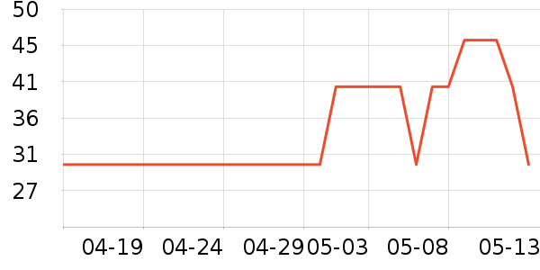 ��Ʒ��������Ʒ��ʷ�۸�