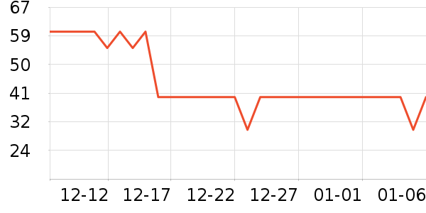 ��Ʒ��������Ʒ��ʷ�۸�