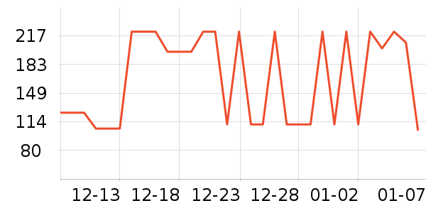 ���������˶��п�/������ʷ�۸�