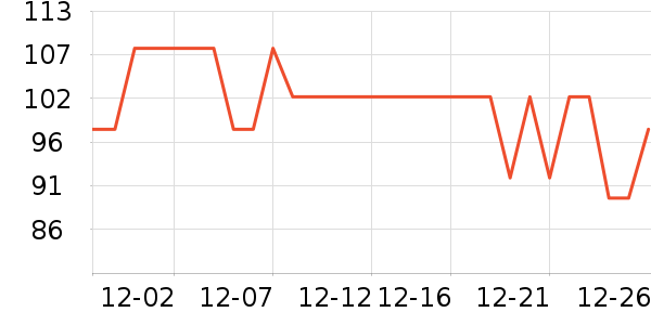 ���¼�жױ��ʷ�۸�