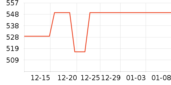 ����������/������ʷ�۸�