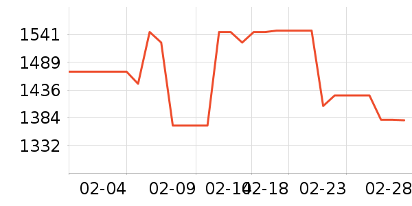 �������ƽ��׹/������ʷ�۸�