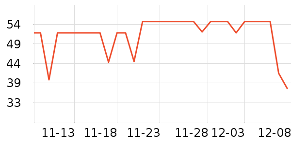 ������ʳ������ʷ�۸�