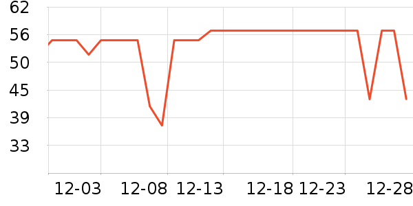 ������ʳ������ʷ�۸�